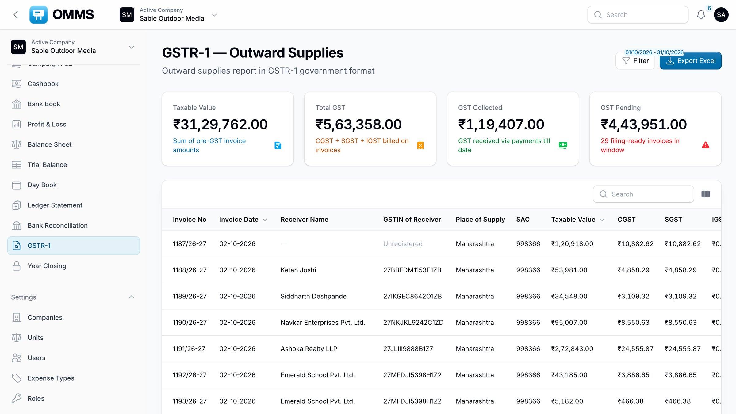 GSTR-1 outward supplies with GSTIN, place of supply, SAC and tax