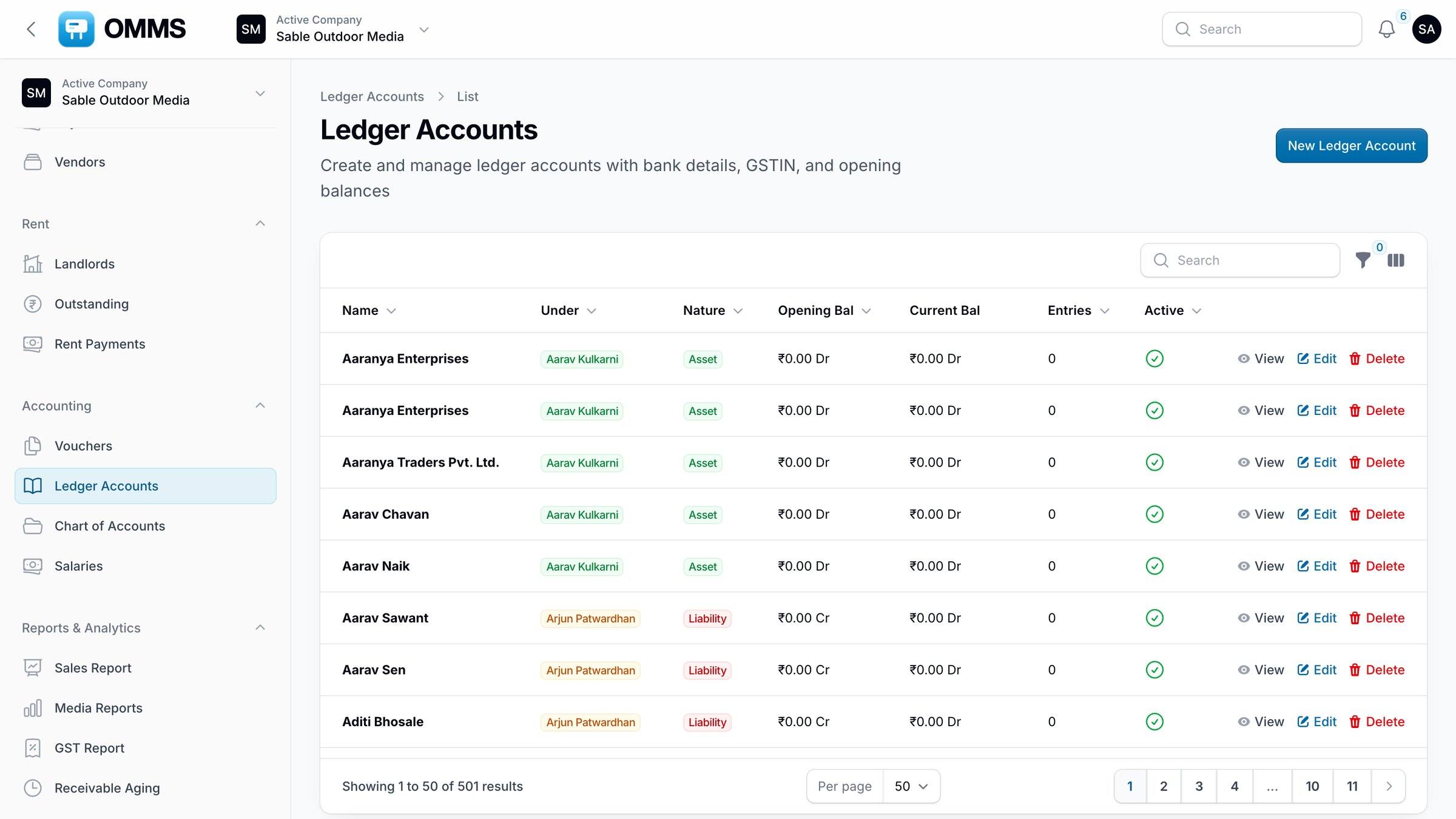 Ledger accounts with group, nature, opening and current balance