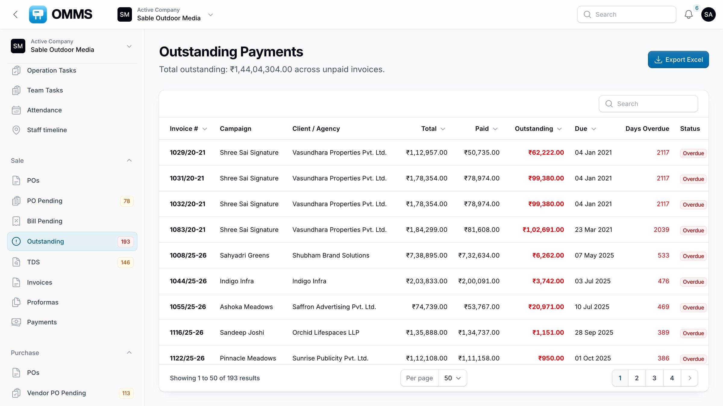 Outstanding invoices with amount due and days overdue