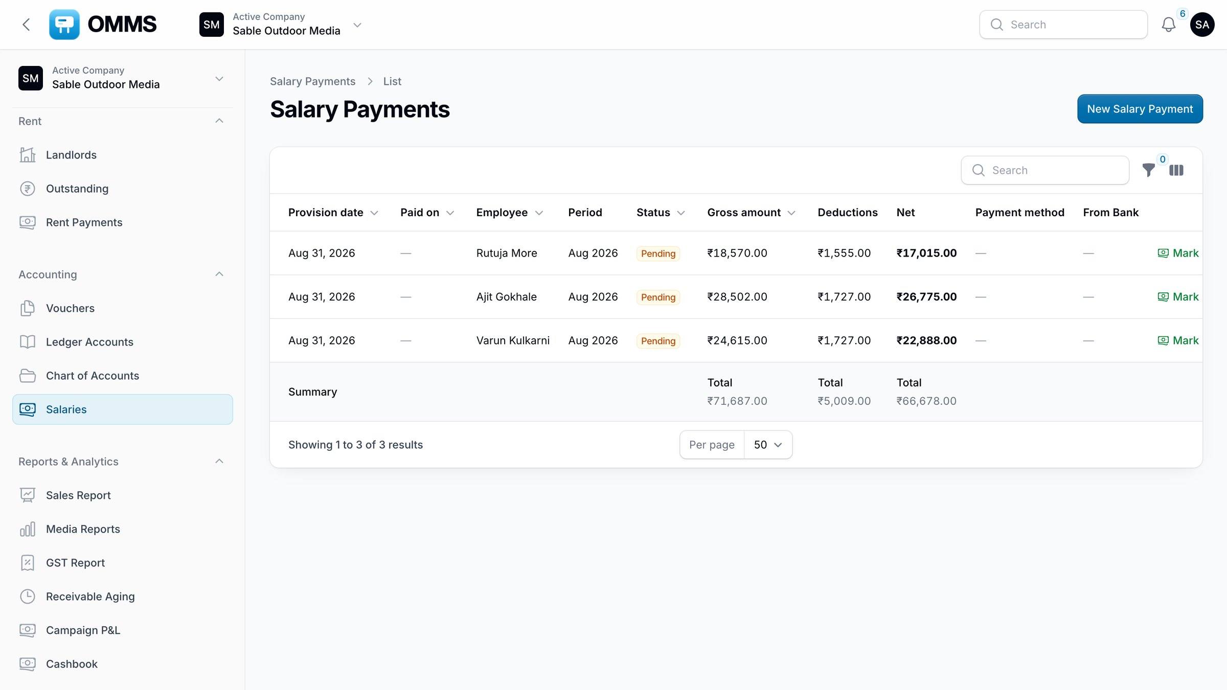 Salary payments with gross, deductions and net pay