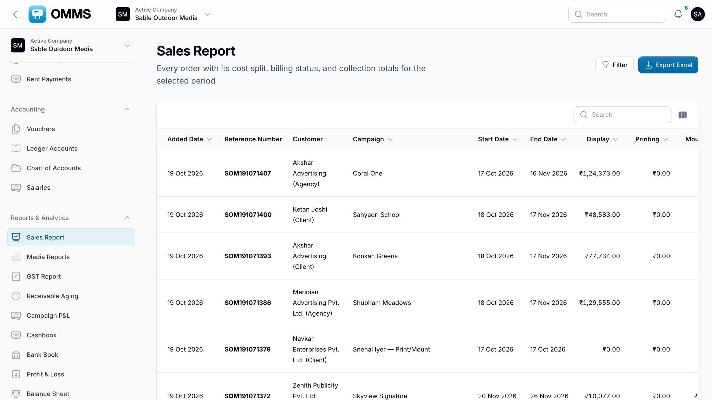 Sales report with orders, customer, campaign, dates and charge split