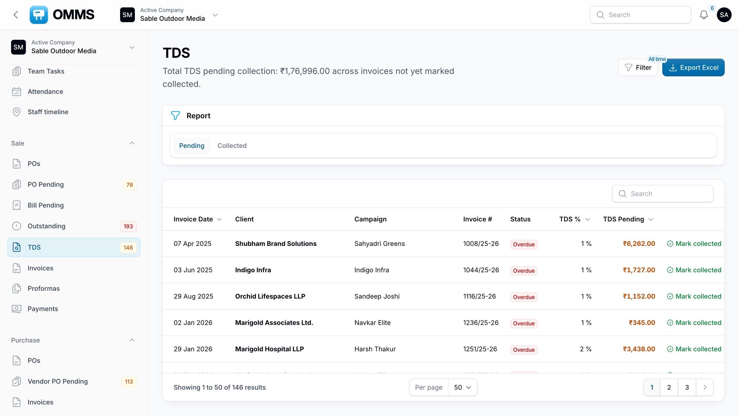 TDS pending collection by invoice