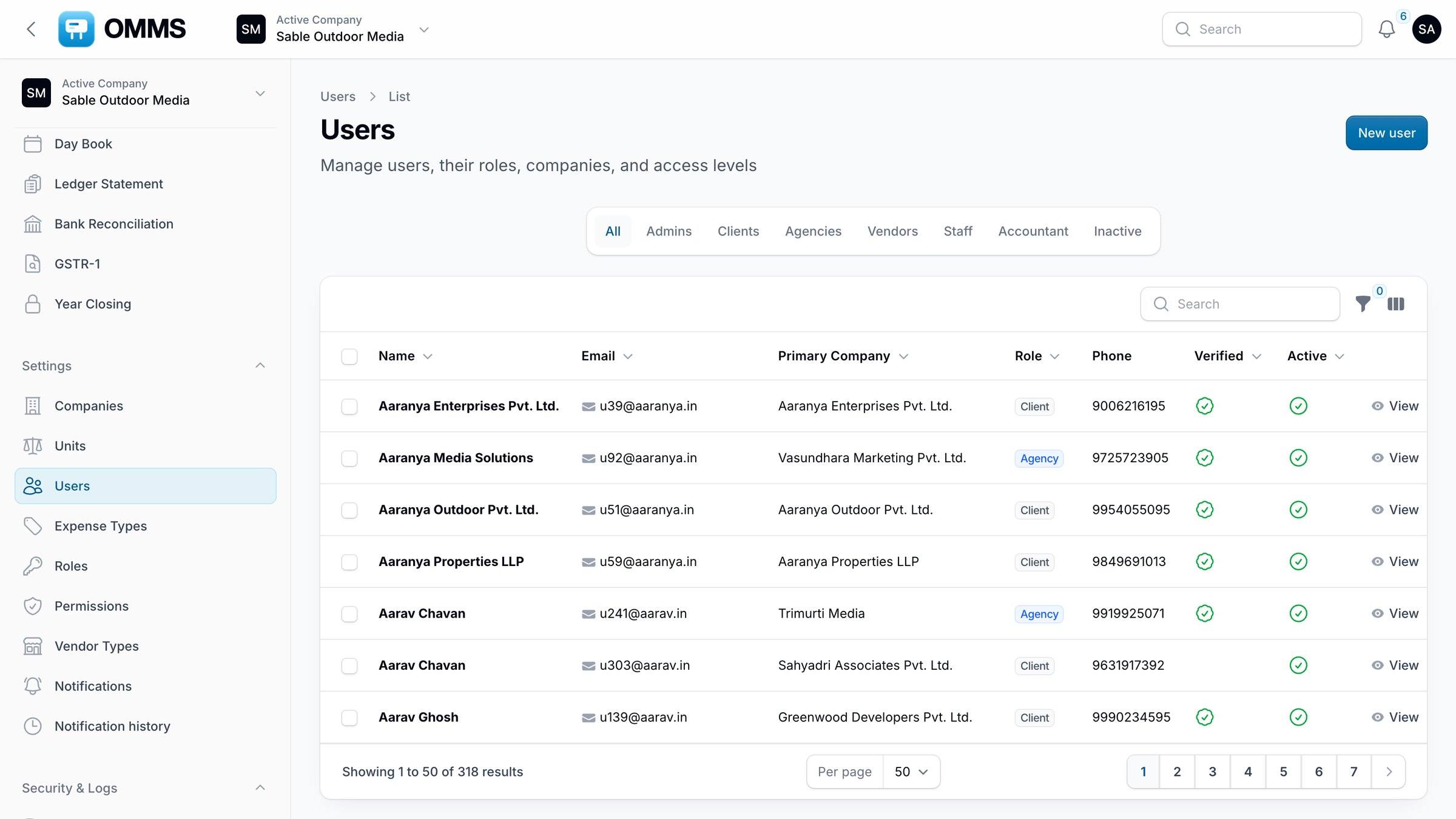 Users list by role with company and verification status