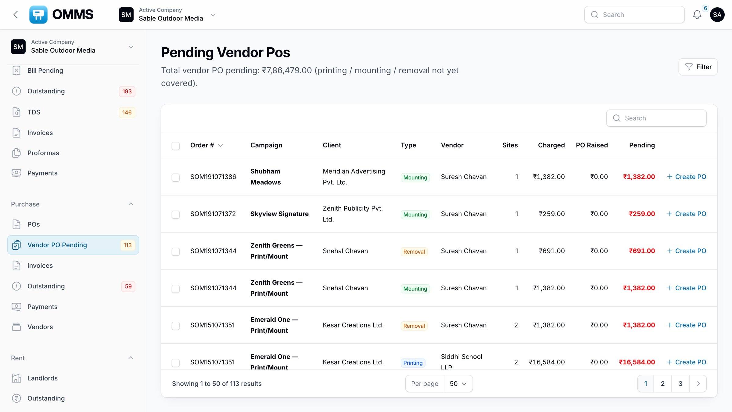 Pending vendor POs by campaign with charged and pending amounts